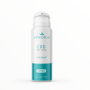 CBD PAIN RELIEF LOTION - 500MG